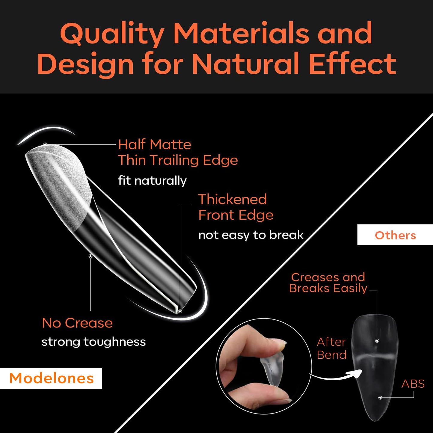 modelones Medium Square Nail Tips, Pre-shaped Soft Gel Tips Fake Nails False Acrylic Clear Full Cover Press on Extension Kit Gel Manicure DIY at Home 216PCS 12Sizes-BrightBean Baby