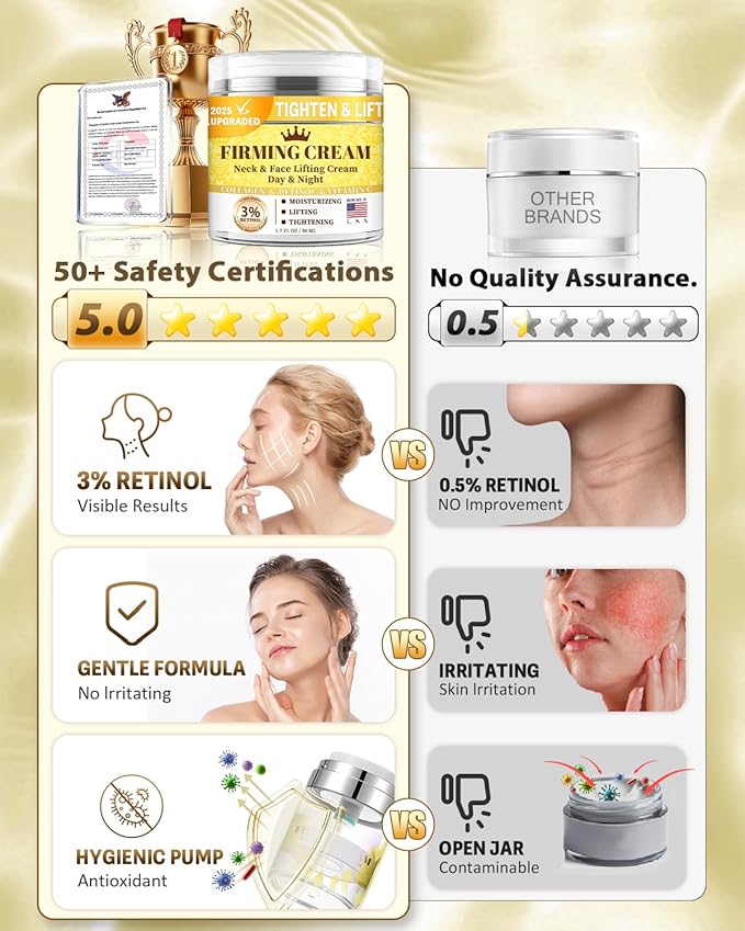 3% Retinol Cream Face Moisturizer, Anti Aging Neck Firming Cream with Collagen, Day & Night Face Cream with Hyaluronic Acid, Lifting & Tightening Wrinkle for Women & Men (1.51 Fl Oz (Pack of 1))-BrightBean Baby