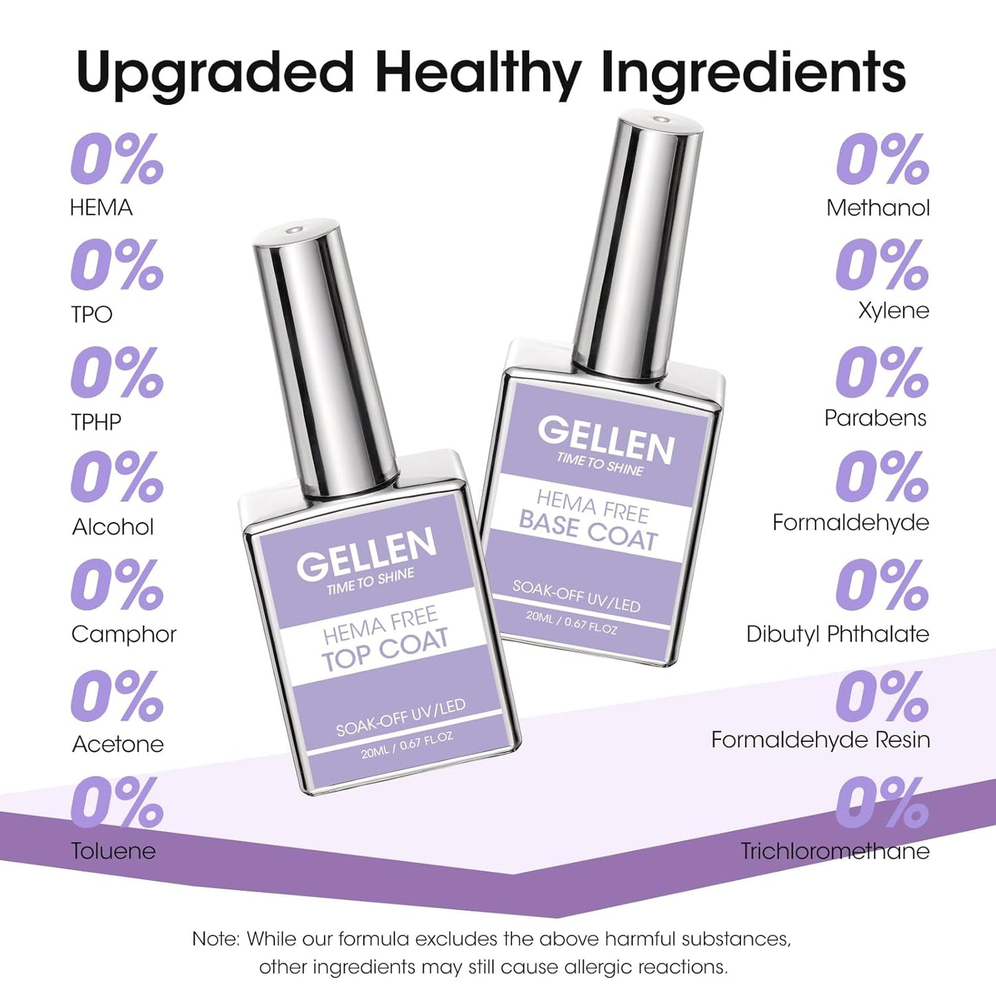 GELLEN 20ml Gel Base and Top Coat, Hema-Free Glossy Top Coat and Base Coat for Gel Nail Polish, No Wipe Soak Off Curing Needed Clear Nail Polish, Easy DIY Manicure Set-BrightBean Baby