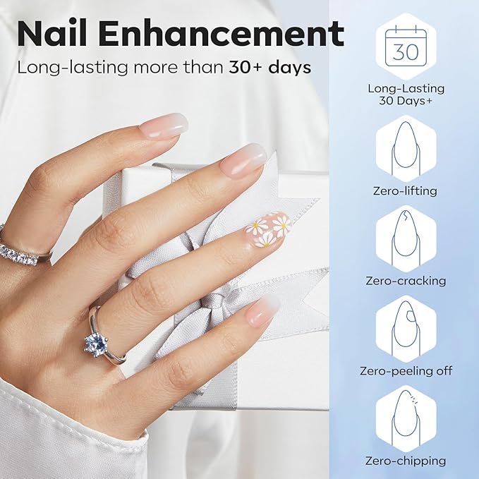 modelones Nail Dehydrator and Primer & Builder Nail Gel, 3Pcs Prep Dehydrate & Bond Primer Clear Gel Builder Polish Base Coat for Strengthener Apex Building, LED Lamp Cured 10ml Home DIY Salon-BrightBean Baby