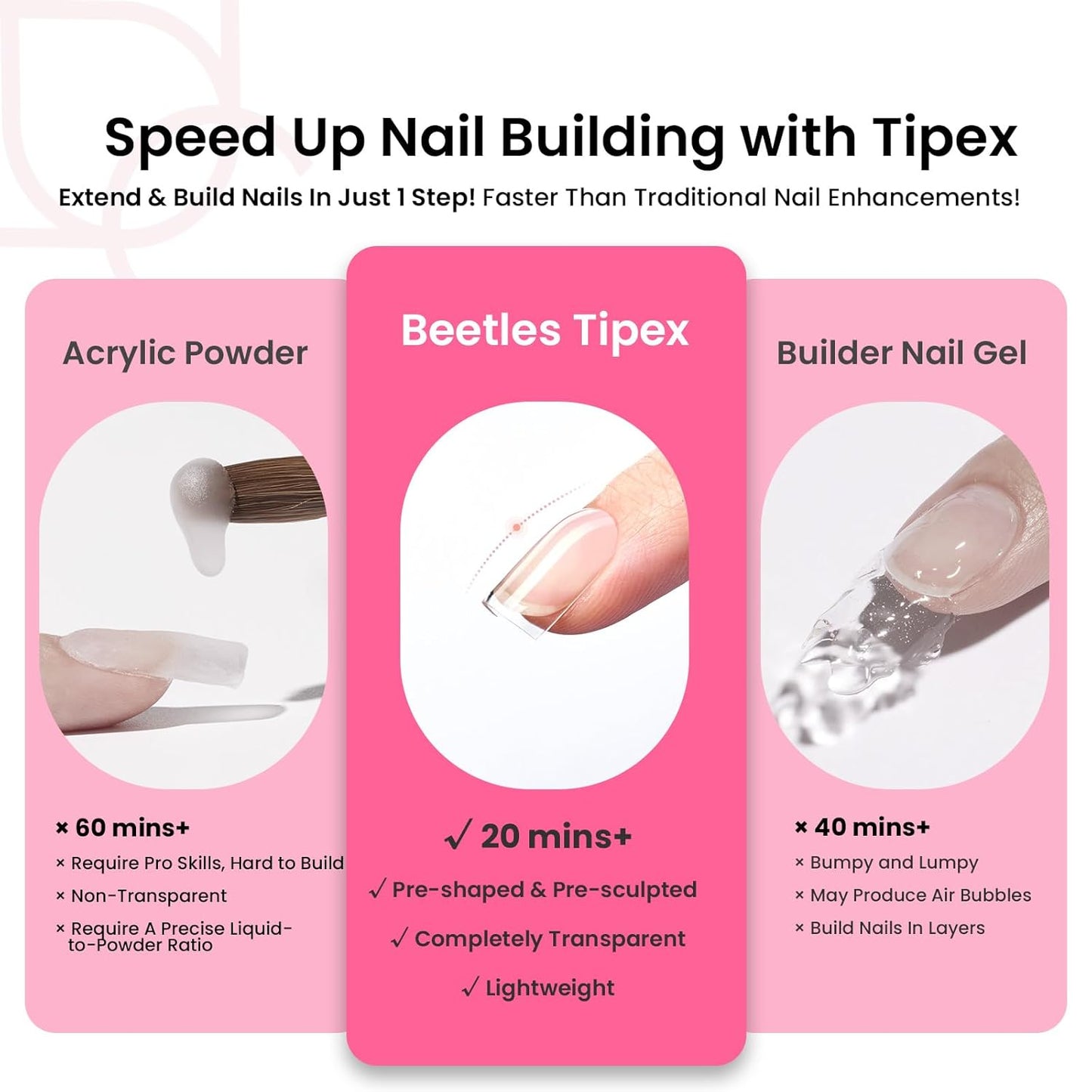 Beetles Tipex Gel Nail Kit Extra Short Square: 16 Sizes Instant Apex Nail Tips, 224 Pcs Pre-Building False Nail Tips with Tipex Nail Glue, Mini Nail Lamp-Thick Acrylic Nail Set-BrightBean Baby