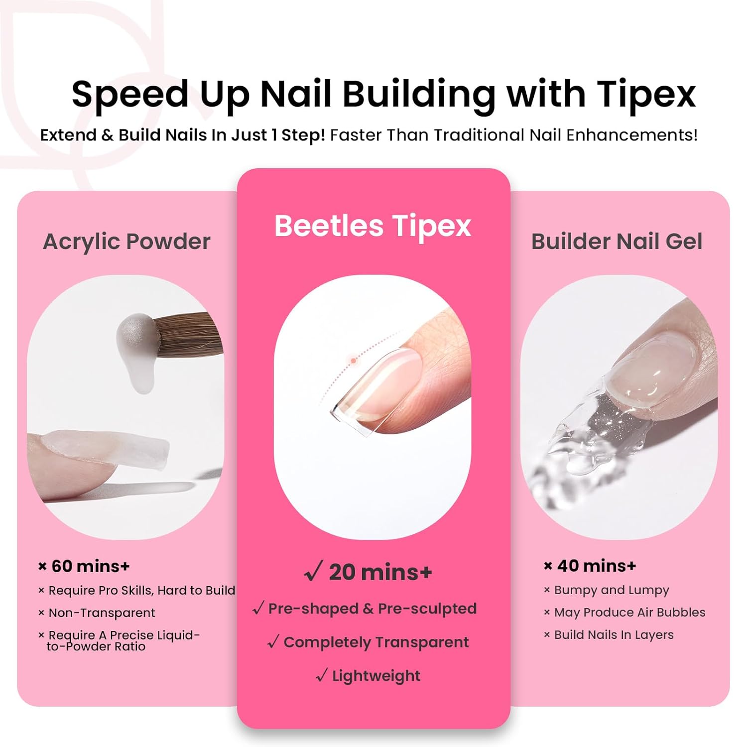 Beetles Tipex Gel Nail Kit Extra Short Square: 16 Sizes Instant Apex Nail Tips, 224 Pcs Pre-Building False Nail Tips with Tipex Nail Glue, Mini Nail Lamp-Thick Acrylic Nail Set-BrightBean Baby