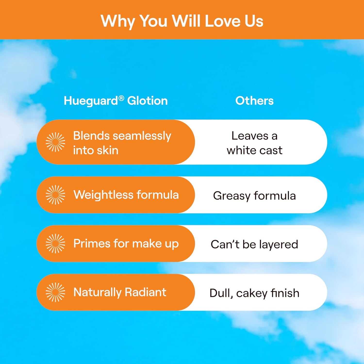 Live Tinted Hueguard Glotion Mineral Tinted Sunscreen For Face SPF 50 – Lightweight Fragrance-Free Sunscreen – Clean & Vegan Primer With SPF - Light Medium .5 FL Oz-BrightBean Baby