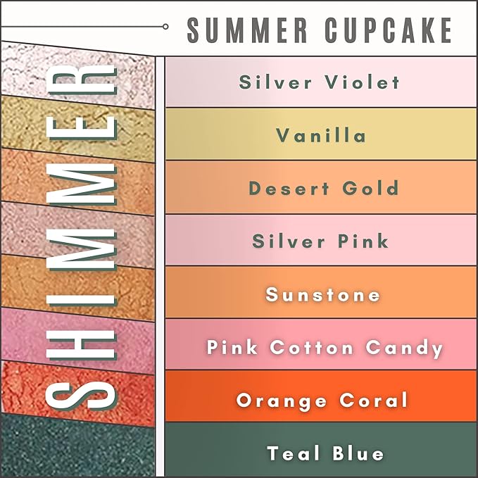 Summer Cupcake Mineral Eye Shadow Pallet, Organic Makeup Kit with Brown Eyeshadow, Nutural Eyeshadow, Mineral Powder, Contour Kit, Highlighter Palette, Hypoallergenic Eyeshadow-BrightBean Baby