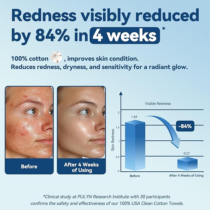 Winner Softer Face Towels - 100% USA Cotton Dry Wipes, 300 Count Unscented Cotton Tissues for Sensitive Skin, OEKO-TEX Certified Face Towelettes Disposable, Makeup Remover Facial Towels, 3 Pack-BrightBean Baby