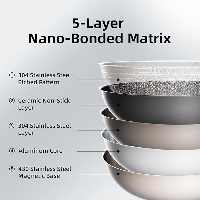 DELUXE Hybrid Ceramic Nonstick 12-Inch Fry Pan with Glass Lid