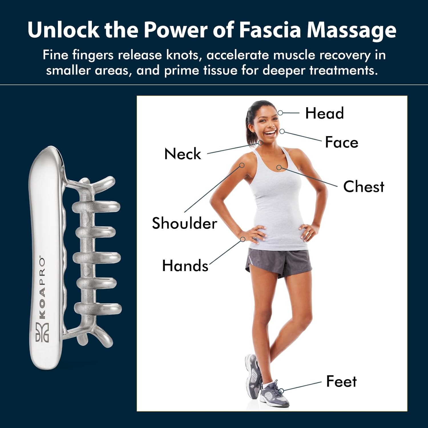 KOAPRO Facial Facia Blaster Tool for Sensitive Fascia Blasting - Face Gua Sha Tool Helps Lymphatic Drainage and Cellulite Reduction, Neck and Face Fascia Roller for Tight Skin, Deep Tissue Massager-BrightBean Baby