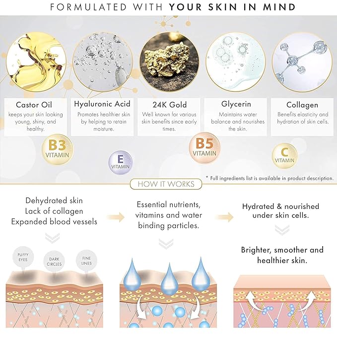 DERMORA Skin Treatment Mask 24K Gold Eye Mask - 20 Pairs Eye Gels - Rejuvenating Treatment for Dark Cirlce,Puffiness,Refresh,Revitalizing,Travel,Wrinkles-BrightBean Baby