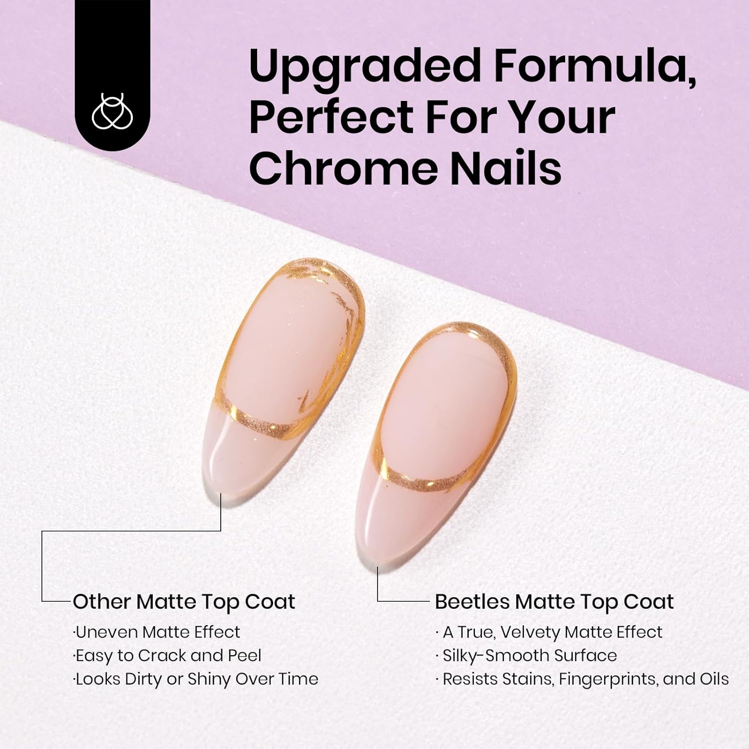 Beetles 15 ml Matte Gel Top Coat, Chrome Proof Matte Top Coat Gel Nail Polish No Wipe Low‑Odor Compatible with UV/LED Lamps Long Lasting 21 Days+ Finish Diy at Home-BrightBean Baby