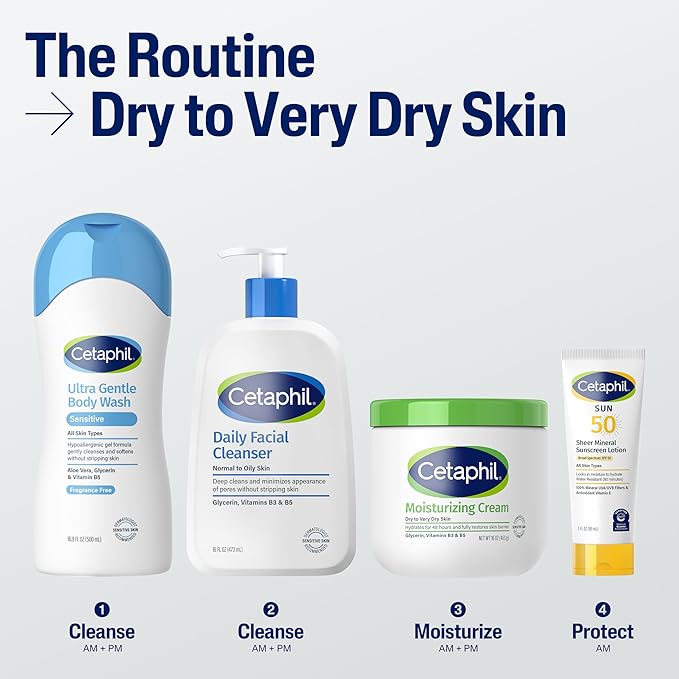 Cetaphil Face & Body Moisturizer, Hydrating Moisturizing Cream for Dry to Very Dry, Sensitive Skin, NEW 16 oz, Fragrance Free, Non-Comedogenic, Non-Greasy-BrightBean Baby