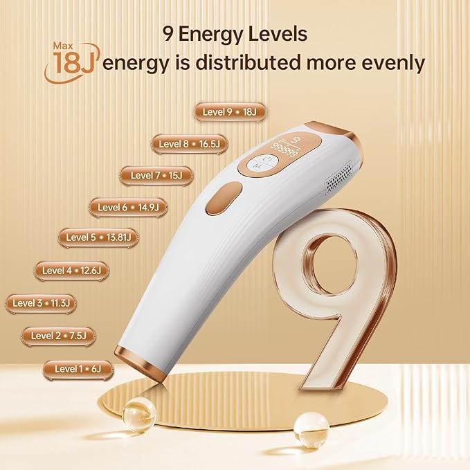 Laser Hair Removal IPL Laser Hair Removal for Women and Men Permanent, 999999 Flashes, At-Home Hair Removal Device for Facial Legs Arms Whole Body Use (White Gold)-BrightBean Baby