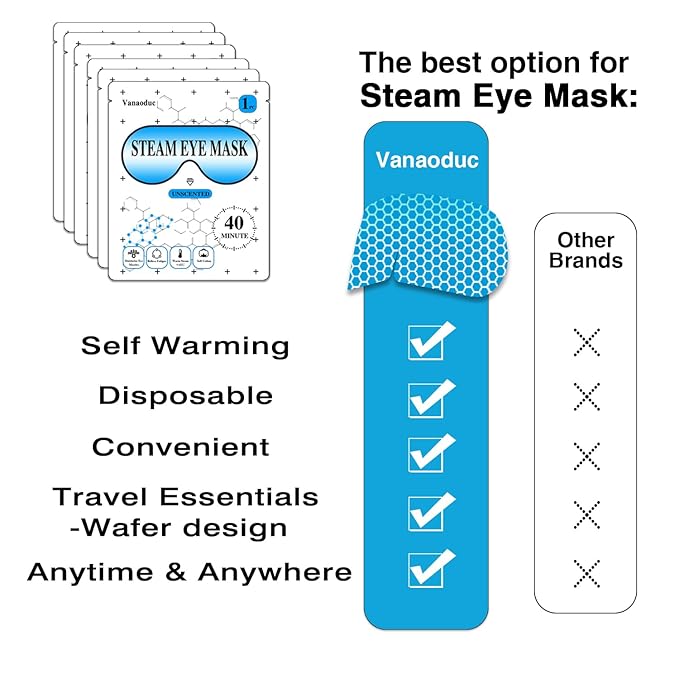 Steam Eye Masks for Dry Eyes, Heated Eye Mask Reduce Puffiness & Dark Circles, Hydrate & Soothe Tired Eyes, Travel Essentials, Business Trip, Party Favors, Unscented 20 Packs-BrightBean Baby