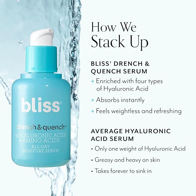 Bliss Hyaluronic Acid Drench & Quench Facial Serum – Hydrating Serum for Dry, Sensitive Skin - Lightweight Gel Formula for Deep Hydration & Plump Skin - Clean, Cruelty-Free - 1 Fl Oz-BrightBean Baby