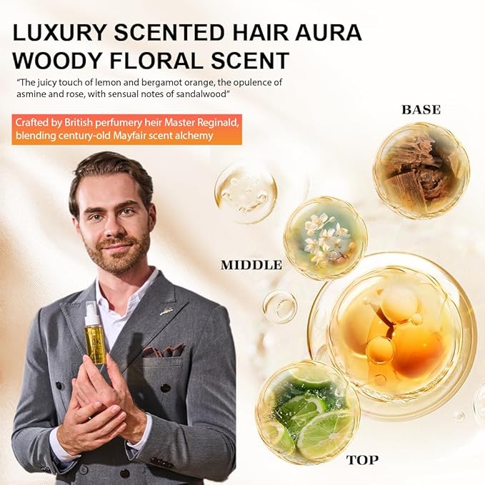 24K Gold Hair Oil, Repair Shine Serum with Coconut, Argan & Olive Oils - Heat Protectant and Frizz Control - Vegan, Lightweight Leave-In Treatment for Dry Damaged Hair (2.02 Fl Oz (Pack of 1))-BrightBean Baby