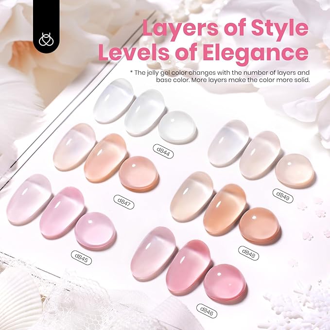 Beetles Jelly Gel Nail Polish, 6 Colors 15ML Milky White Sheer Pink Nude Brown Translucent Sheer Nail Polish Soak Off UV Colorful Bottle Gel Nail Art Home Salon DIY Gift for Women-BrightBean Baby