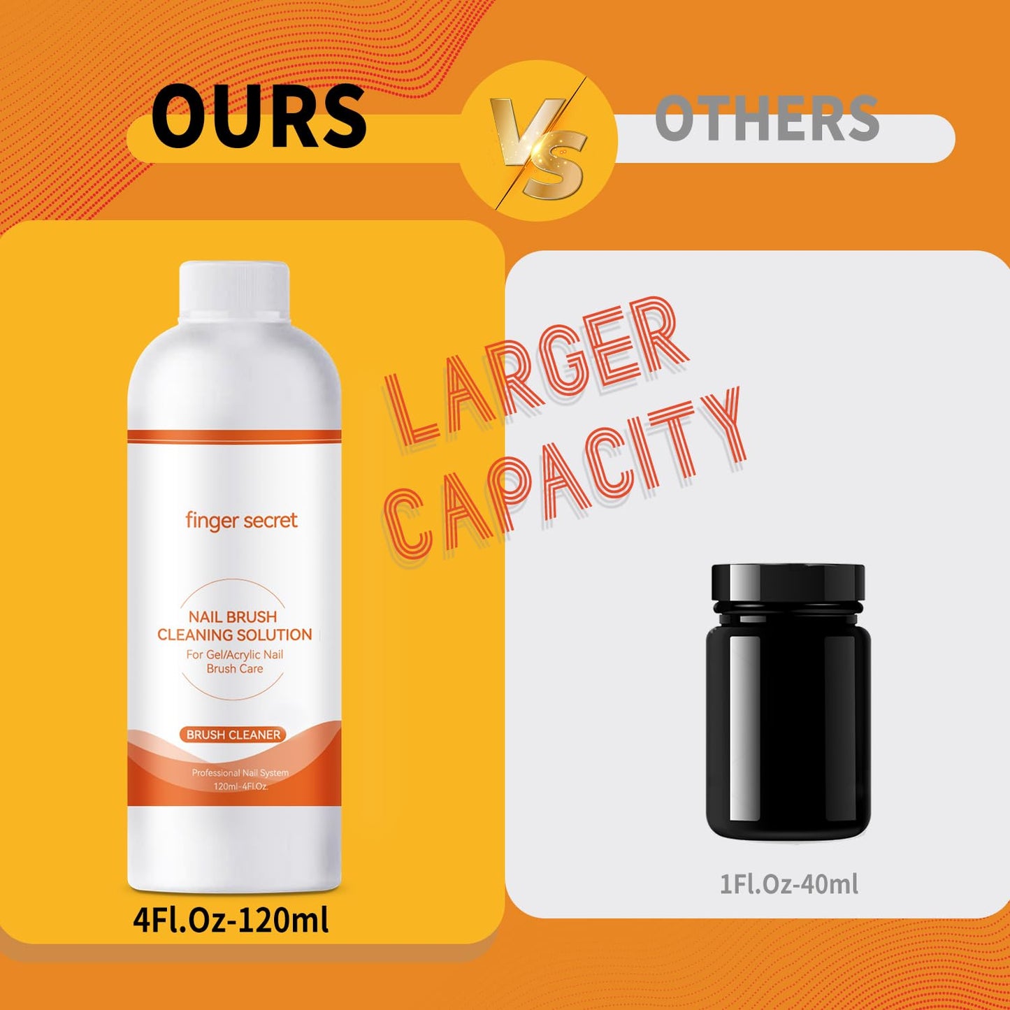 Nail Brush Cleaner & Restorer Nail Brush Clean Solution Quickly Clean Nail Brushes Gel Nail Brush Cleaner Kit with Glass Cup Nail Cleaning pads for DIY Salon at Home 4 Fl.Oz-BrightBean Baby