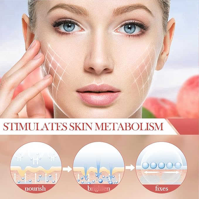 Peach Skincare Sets For Teen Girls, Complete Skin Care Routine With Facial Moisturizer, Face Cleanser, Face Mask, Peach Serum, Hand Cream & Toner, 7-In-1 Facial Skincare Set For Women-BrightBean Baby