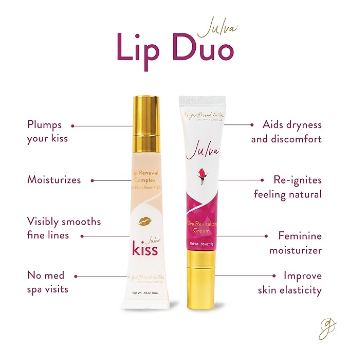 Lip Duo by Dr. Anna Cabeca - Julva Revitalizing Feminine Cream Personal Moisturizer and Julva Kiss Lip Renewal Complex-BrightBean Baby