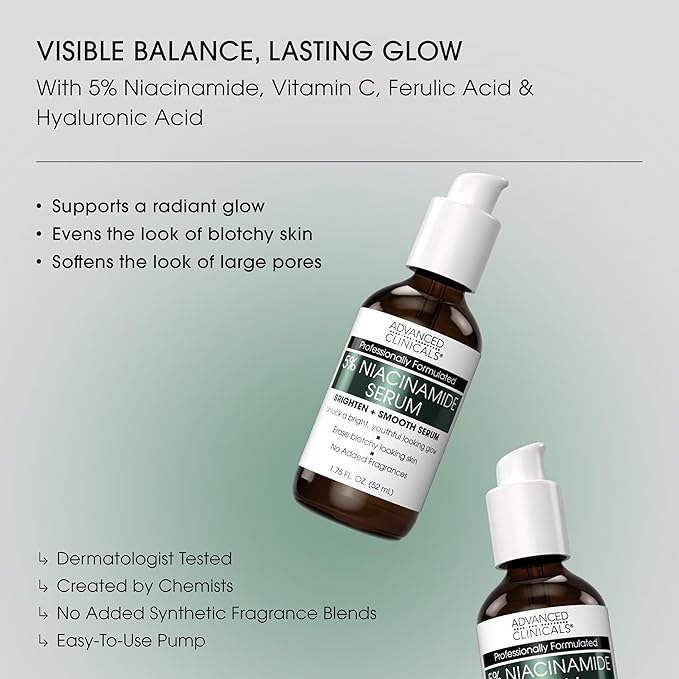 Advanced Clinicals Niacinamide Serum | 5% Niacinamide Serum For Face With Hyaluronic Acid, Ferulic Acid, Aloe Vera, & Fruit Extracts Helps Improve Look Of Dark Spots & Uneven Skin Tone, 1.75 Fl Oz-BrightBean Baby