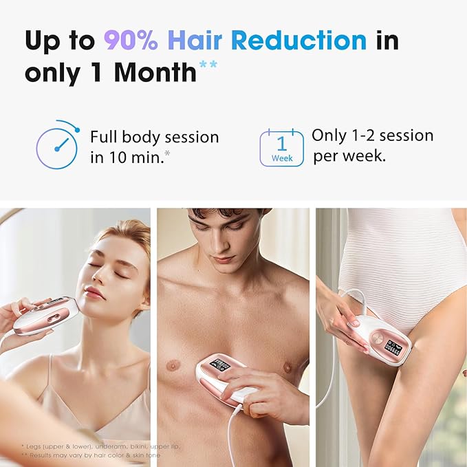IPL Laser Hair Removal Device for Women & Men - Home 45°F Ice-Cooling Contact for Painless & Long-Lasting Results, 86% Hair Reduction in 3 Weeks for Full Body & Bikini Line, Rose Gold-BrightBean Baby
