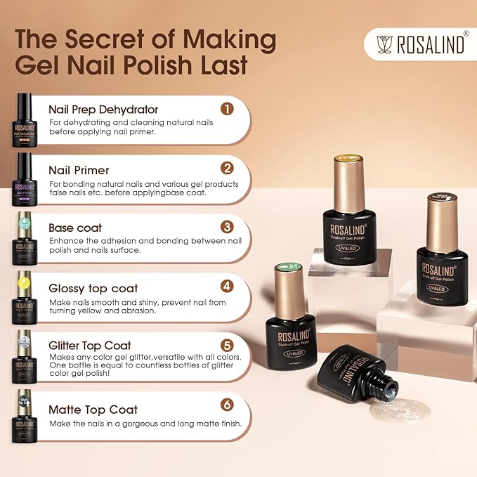 ROSALIND 8 PCS Nail Prep Dehydrator and Primer with Base Coat Top Coat, Glossy Glitter Matte Top Coat for Acrylic Gel Nail Polish Nail Art Supplies Gift-BrightBean Baby