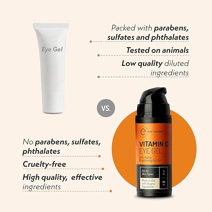Eve Hansen Vitamin C Eye Gel - Under Eye Cream for Dark Circles and Puffiness - Anti-Aging Eye Repair Cream with Hyaluronic Acid - Under Eye Treatment for All Skin Types - Eye Brightening Cream - 1 oz-BrightBean Baby