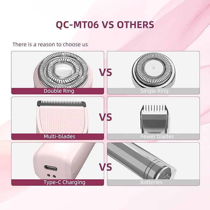 Trimmer for Women: 3 in 1 Gentle Painless Electric Razor for Women,120min Cordless Runtime,USB Charge Dock,IPX7 Waterproof Wet & Dry Use Portable Facial Razor with Ceramic Blade Travel Grooming Kit-BrightBean Baby