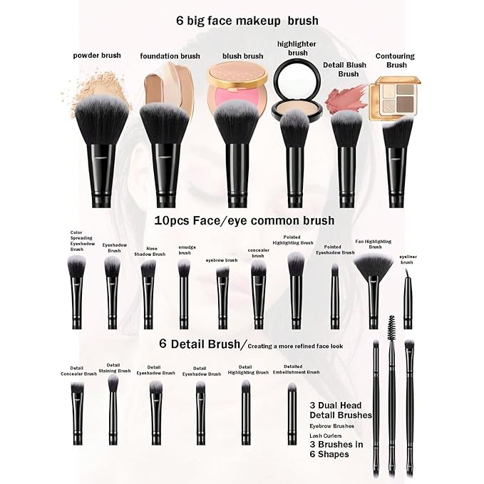 47Pcs Black Makeup Brushes Set Professional Makeup Kit Multi-functional Makeup Tool Set with Facial Makeup Accessories, Foundation Makeup Brush Kit Eye and Face Make up Brushes & Tools-BrightBean Baby