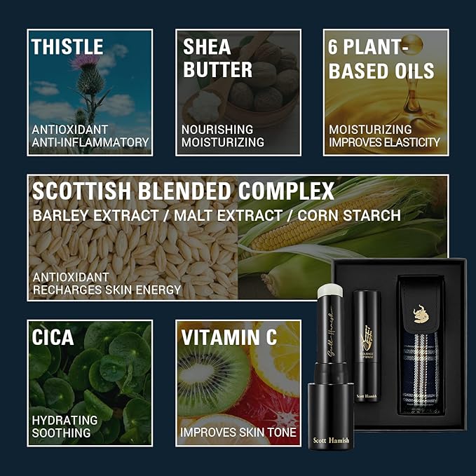 Courage Lip Balm & Case Gift Set - Pure Cowhide Leather Chapstick Holder with Hydrating Lip Balm for Dry Cracked Lips - Flavored Lip Balm & Lip Balm Holder Gift Set for Men-BrightBean Baby