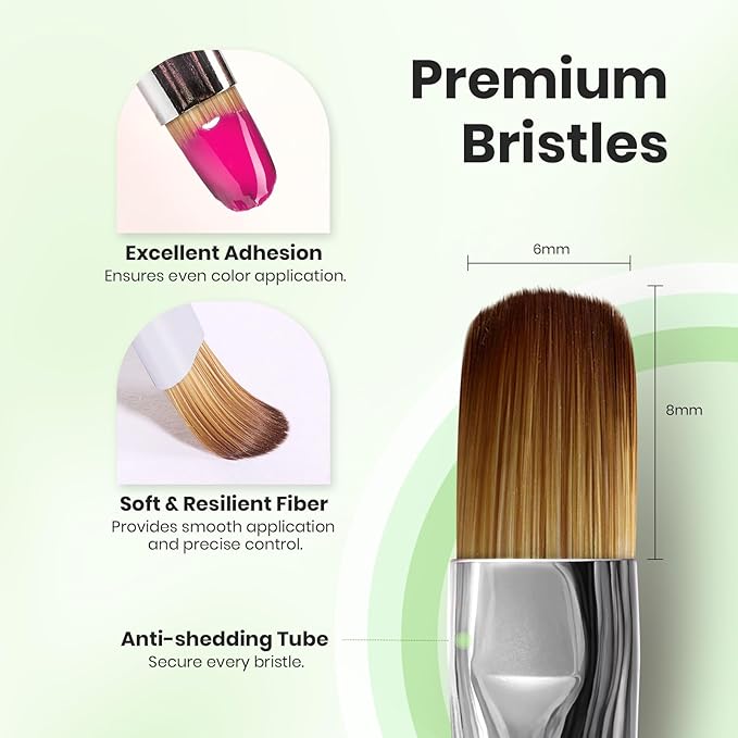 Beetles Nail Art Brushes, Clean Up Brush Gel Polish Nail Art Design Pen Painting Tools Fingernail Brush Nail Cleaning Brush Nail Art Liner Brush and Nail Dotting Pen Salon Diy at Home-BrightBean Baby