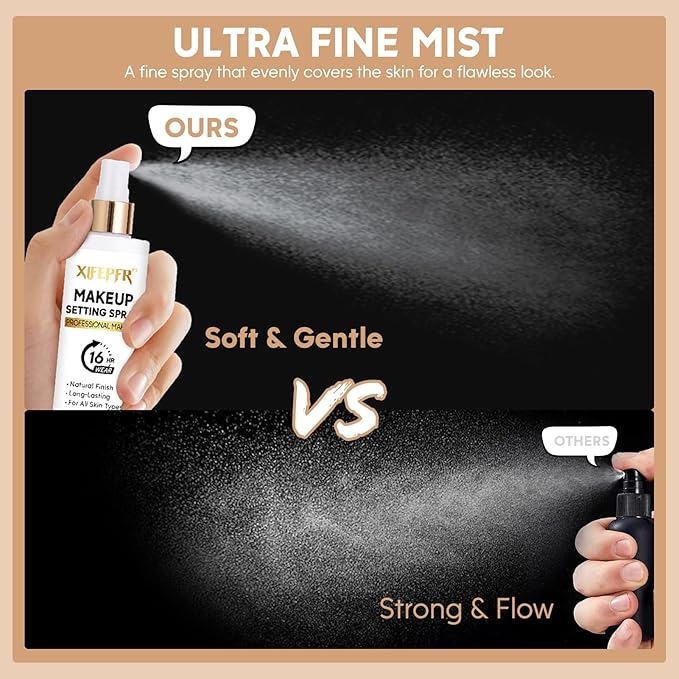Makeup Setting Spray, 8.12 Fl Oz Matte Finishing Spray, Ultra Fine Setting Mist, Long Lasting Fixing Spray, Lightweight Oil Control Hydrating Refreshing Fast Drying, Vegan & Cruelty-Free-BrightBean Baby