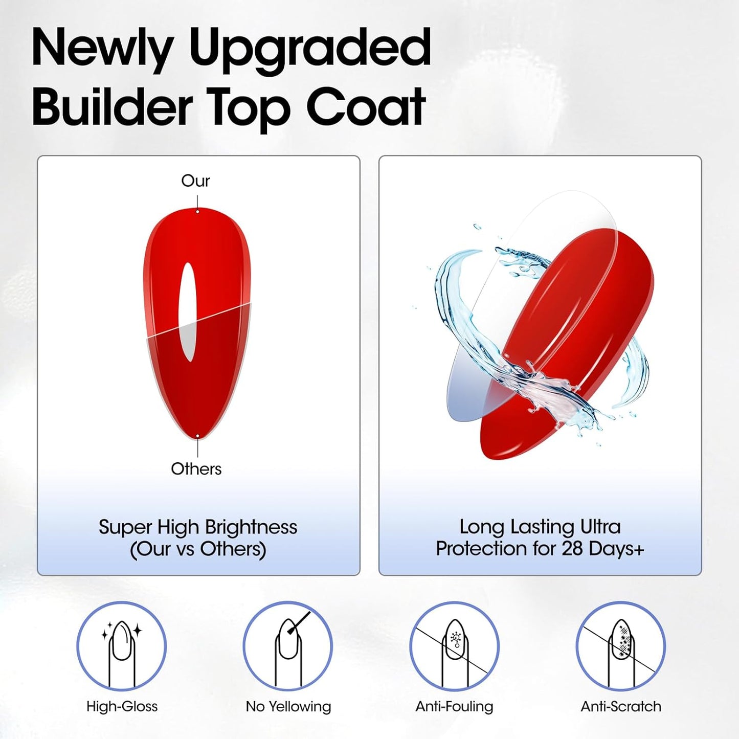 GELLEN 4 in 1 Builder Gel & Top Coat in a Bottle, 20ml Upgraded Formula Nail Gel for Nail Apex, Glossy Top Coat, 3D Nail Arts & Chrome Nails, Home Salon Manicure Gift for Women Girls-BrightBean Baby