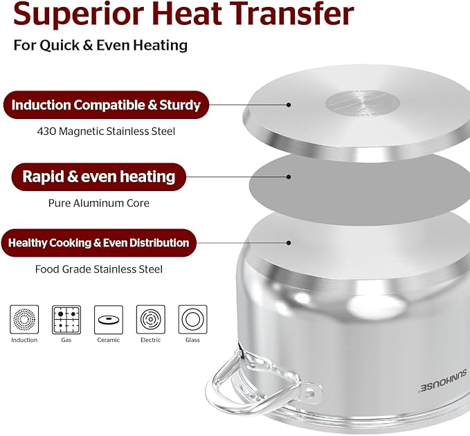 SUNHOUSE 8 Quart Stock Pot with Lid - Tri-Ply Stainless Steel Large Capacity Pot
