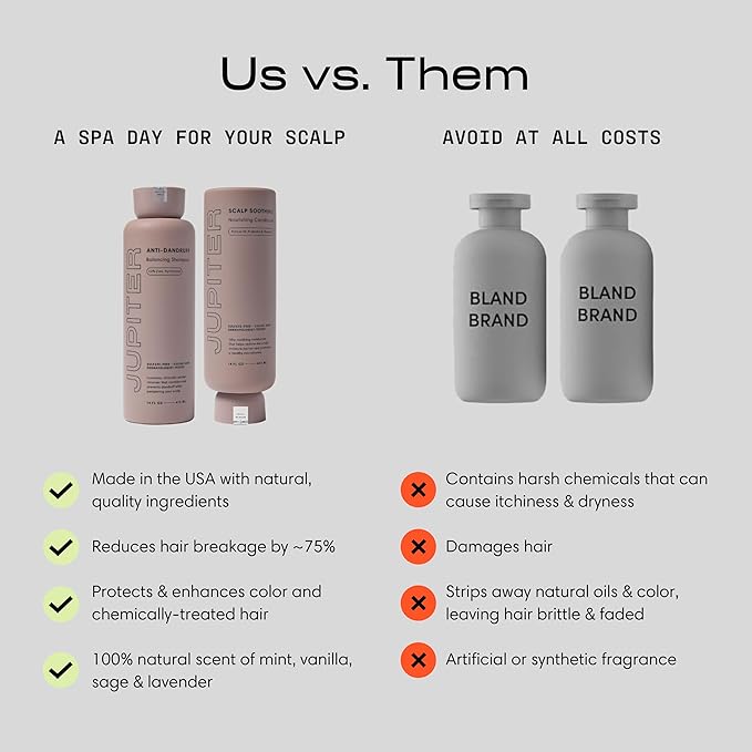 Jupiter Anti-Dandruff Shampoo, Conditioner, & Serum Advanced Set, Physician-Formulated for Dry, Itchy, Oily, Flaky Scalp Care, Color-Safe, Dry Scalp, Sulfate-Free-BrightBean Baby