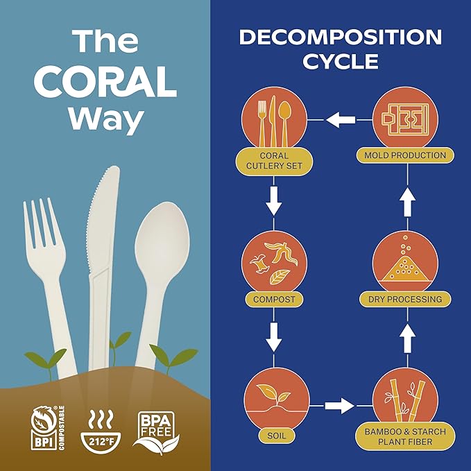 CORAL Ivory White 100% Compostable Spoons - 120 Heavy Duty No Plastic Spoons (6.5 inch) - Break Resistant with Smooth Edges, Ocean Friendly Alternative to Plastic Utensils - Biodegradable & Disposable