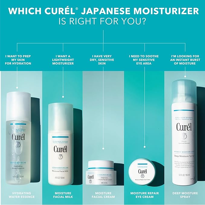 Curel Japanese Skin Care Deep Moisture Spray, Spray on Moisturizer for Dry Skin, Face Hydrating spray with Ceramides, 5 Oz-BrightBean Baby