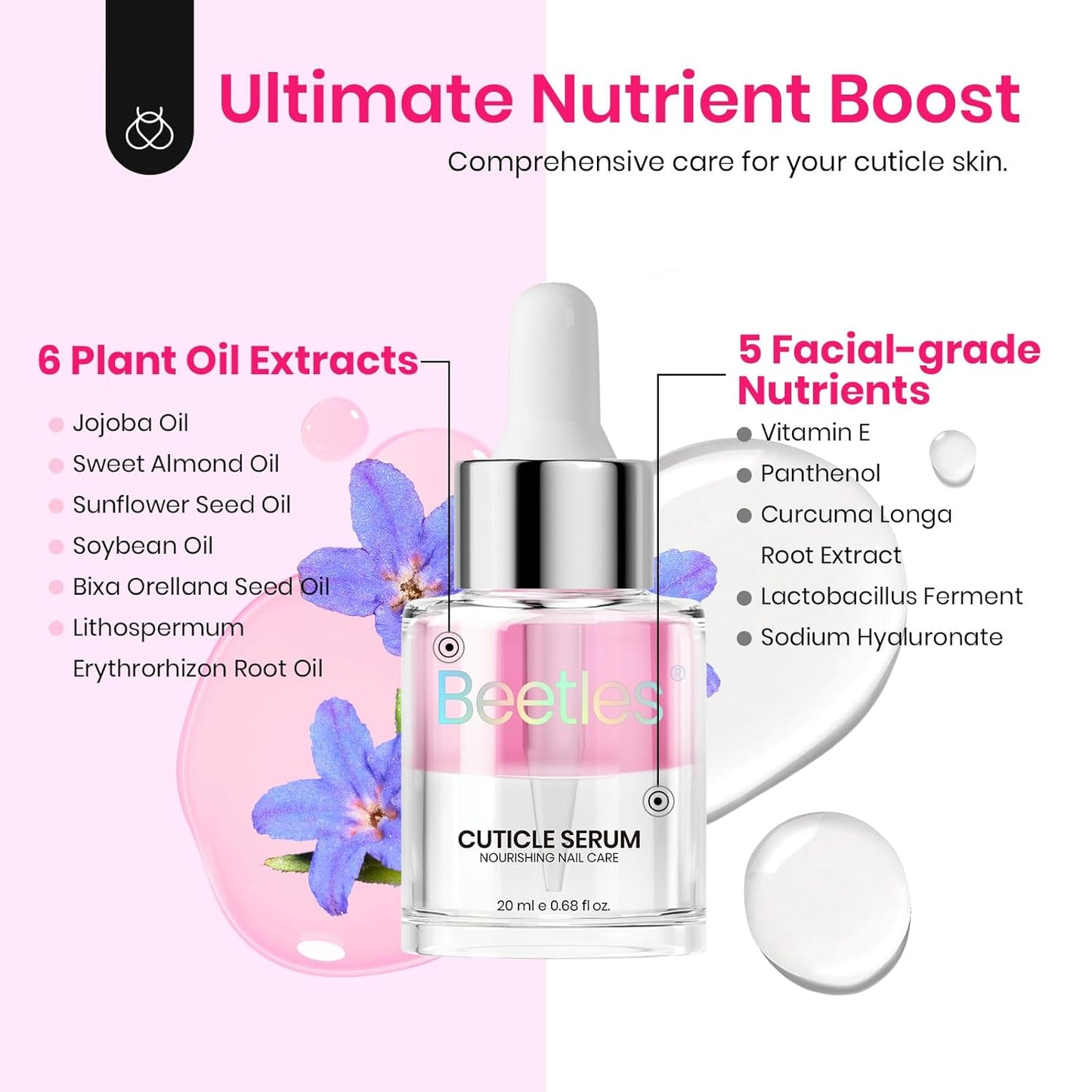 Beetles Cuticle Oil For Nails - 20ml Nail Care Strengthener Oil Stronger Nails Spa and Hand Manicure Essentials Damaged Cuticles for Repaired Thin Nails Nourish Home Nail Gfit for Women-BrightBean Baby