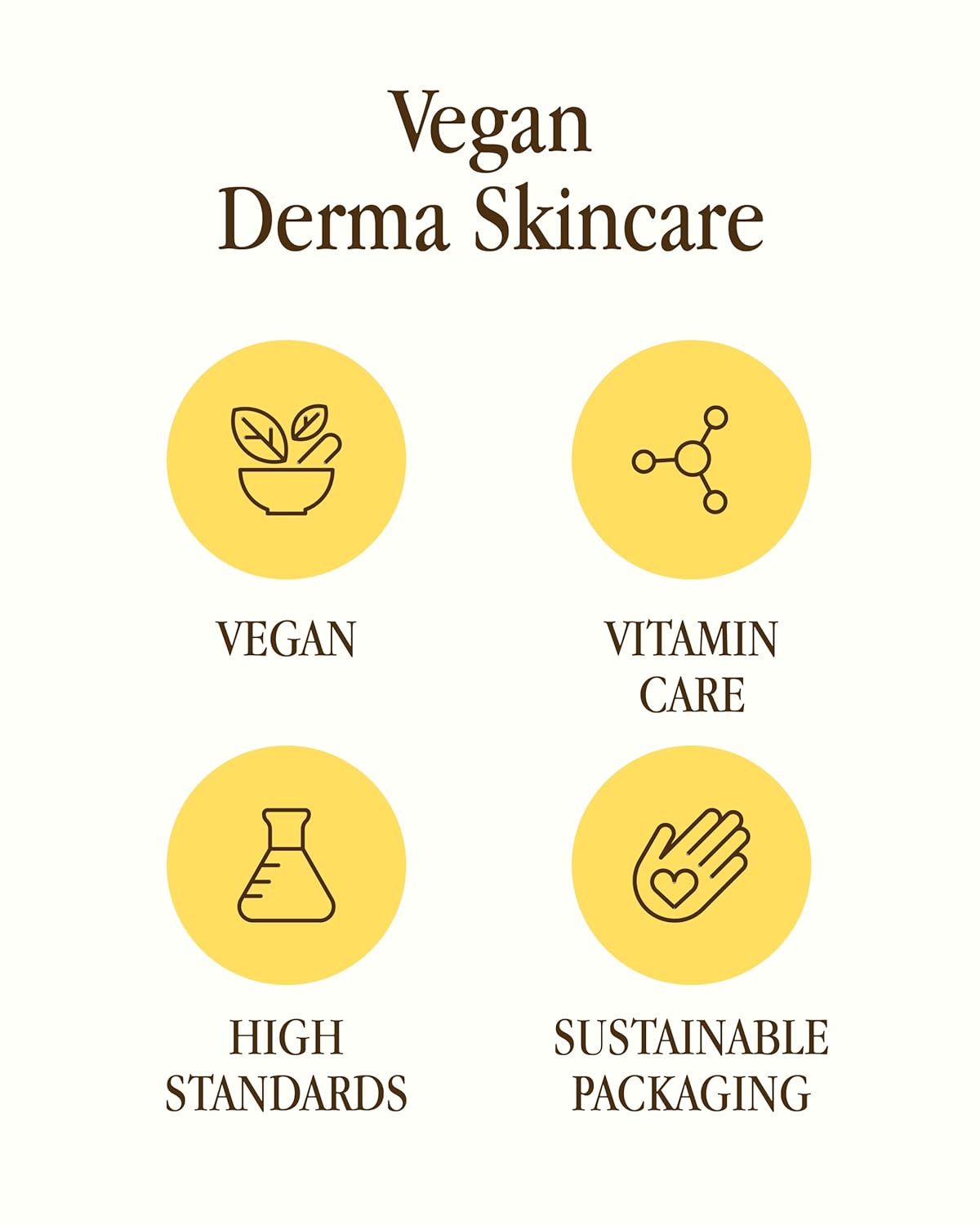 Farm Rx Pineapple Plus Vitamin Cream (1.7fl oz) - Clear Blemishes for Even Skin Tone. Korean Skin Care Moisturizer. Niacinamide, Vitamin C Derivative, AHA. Vegan.-BrightBean Baby