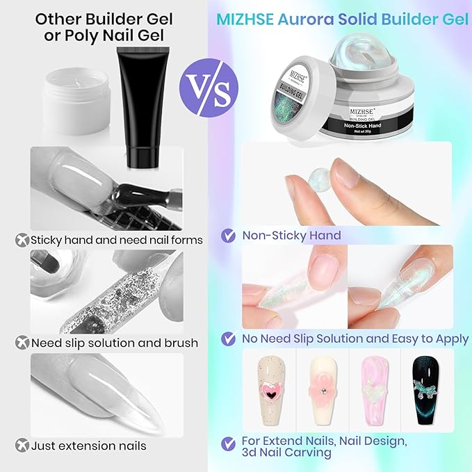 MIZHSE Solid Builder Gel for Nails – 2PCS 1oz Mermaid Pearl & Clear Hard Gel Kit with Nail Forms 3D Mold Soak-off U V 3D for Nails Extension for Salon Manicure Home DIY-BrightBean Baby