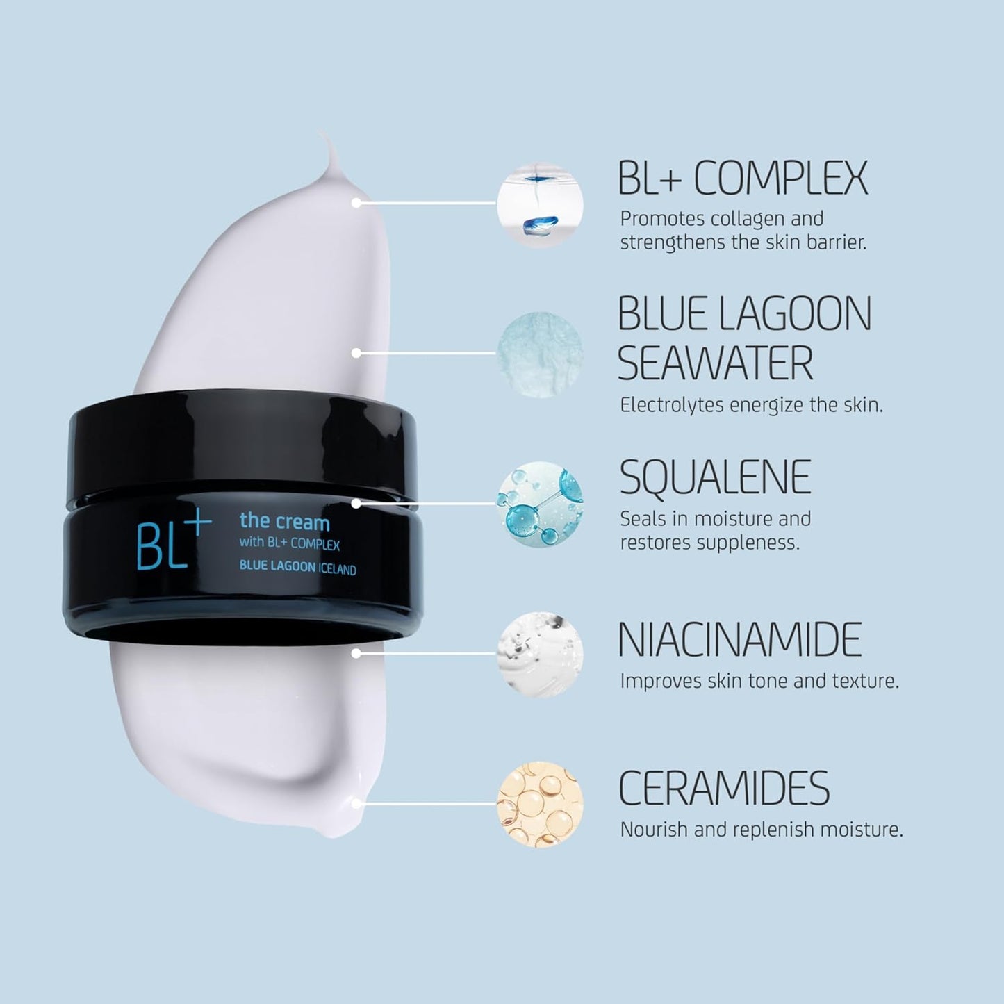 Blue Lagoon - BL+ The Cream Whipped Facial Moisturizer | Sustainable, Bioactive Luxury Skincare (Mini, 0.5 oz | 15 ml)-BrightBean Baby