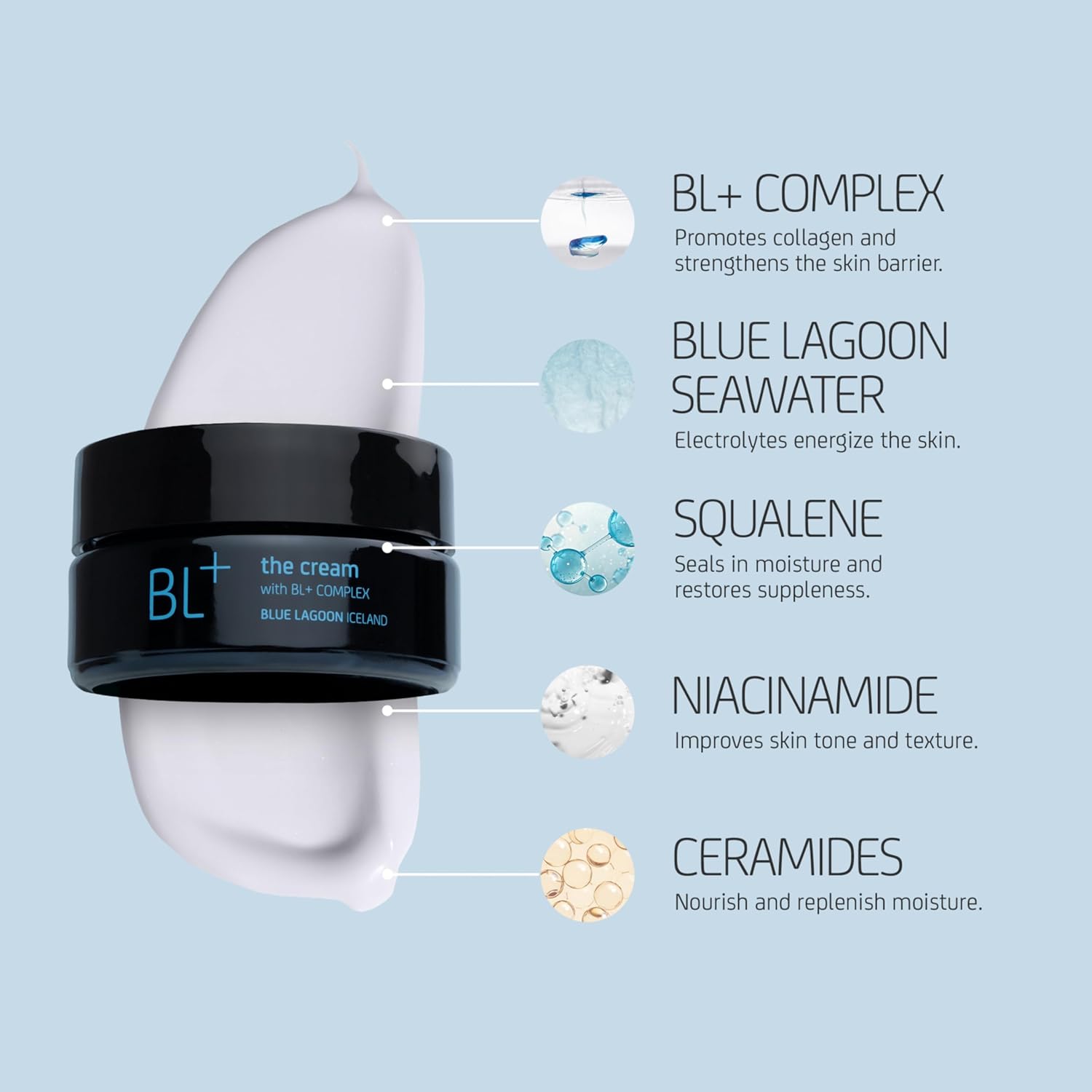 Blue Lagoon - BL+ The Cream Whipped Facial Moisturizer | Sustainable, Bioactive Luxury Skincare (Mini, 0.5 oz | 15 ml)-BrightBean Baby