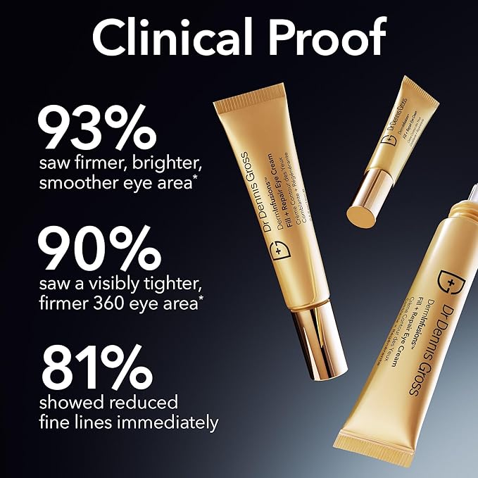 Dr Dennis Gross DermInfusions Fill + Repair Eye Cream: Hydrating & Brightening Treatment for Dark Circles, Fine Lines & Wrinkles, Firms & Smooths 360° Eye Area, 0.5 Oz-BrightBean Baby