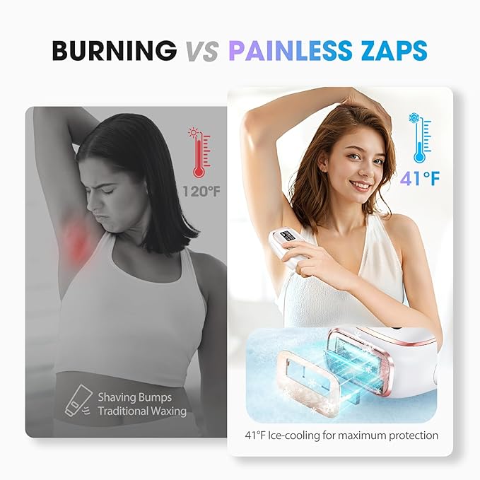 IPL Laser Hair Removal Device for Women & Men - Home 45°F Ice-Cooling Contact for Painless & Long-Lasting Results, 86% Hair Reduction in 3 Weeks for Full Body & Bikini Line, White-BrightBean Baby