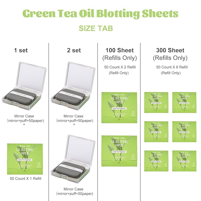 Oil Blotting Sheets for Face, Blotting Paper For Oily Skin Green Tea 100 sheets with Portable Mirror Case & Makeup Puff, Oil Absorbing Sheets For Face-BrightBean Baby