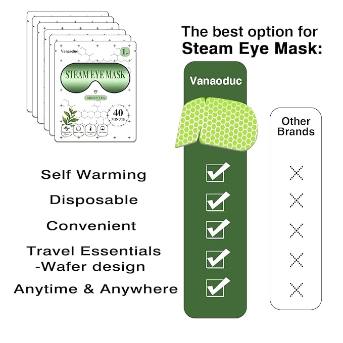 Steam Eye Masks for Dry Eyes, Heated Eye Mask Reduce Puffiness & Dark Circles, Hydrate & Soothe Tired Eyes, Travel Essentials, Business Trip, Party Favors, Green Tea 20 Packs-BrightBean Baby