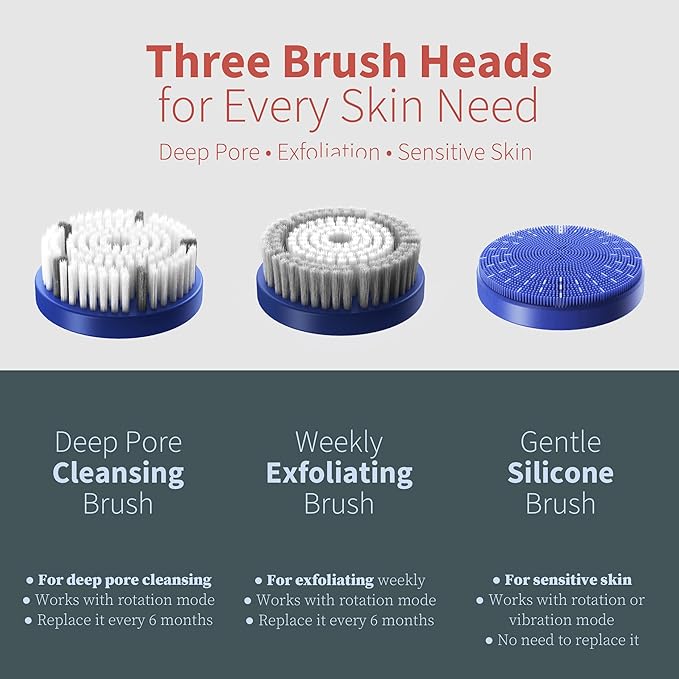 Premium Facial Cleansing Brush,Waterproof Face Scrubber,Spin & Sonic Modes with 3 Intensities,Magnetic 3-Head System for Deep Pore Cleaning, Gentle Exfoliation & Sensitive Skin Care - for Women & Men-BrightBean Baby