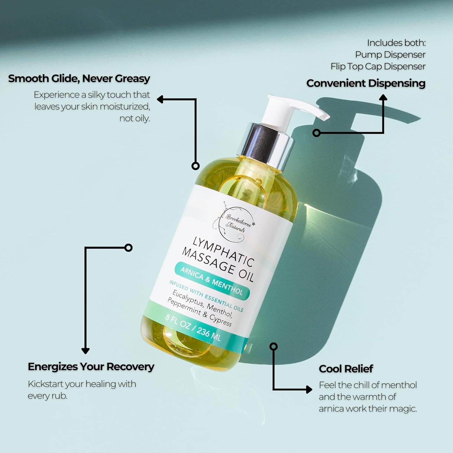 Lymphatic Drainage Massage Oil for Massage Therapy | Premium Quality, 100% Natural with Arnica Eucalyptus & Menthol | for Post Surgery Recovery & Detox | 8oz by Brookethorne Naturals-BrightBean Baby