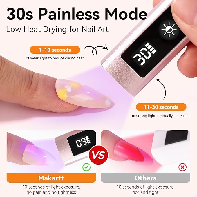 Makartt Handheld UV Nail Lamp with Painless Mode: Portable Flash Cure Lamp for Fast Curing Gel Polish Nails Tips & Glue Rechargeable USB Nail Art Light with LCD 3 Timer for Home Salon Use-BrightBean Baby