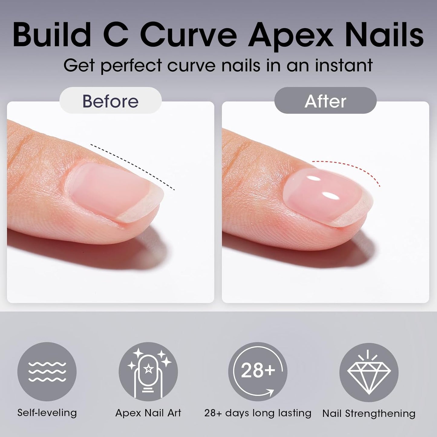 Gellen Salon-Grade Builder Gel for Nails, 5 in 1 Hema Free Clear Builder Gel for Nail Apex Strengthener 20ml Clear Builder GelNail Polish in Upgraded Bottle U V Cured for Home DIY-BrightBean Baby