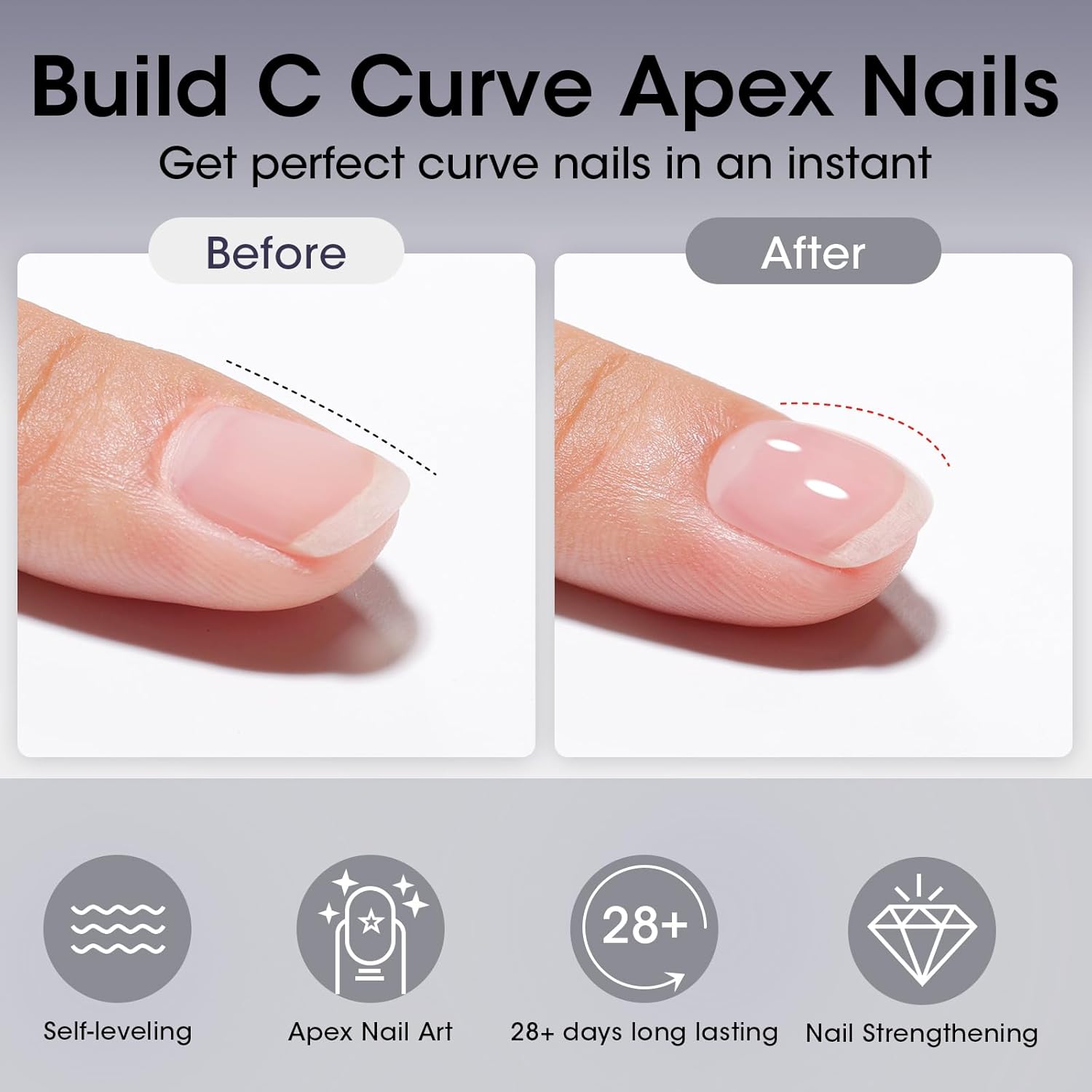 Gellen Salon-Grade Builder Gel for Nails, 5 in 1 Hema Free Clear Builder Gel for Nail Apex Strengthener 20ml Clear Builder GelNail Polish in Upgraded Bottle U V Cured for Home DIY-BrightBean Baby